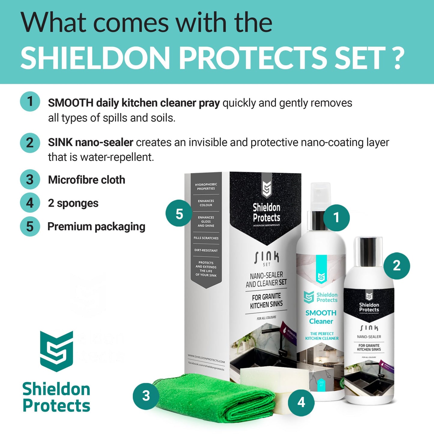 Composite Sink Sealer Set by Shieldon Protects for Granite, Quartz, & Composite Kitchen Sink - Waterproof Sealer, Cleaning Spray for All Sink Colours