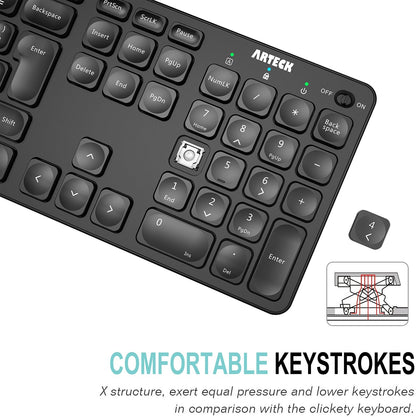 Arteck 2.4G Wireless Keyboard Ultra Slim Full Size Keyboard with Numeric Keypad and Media Hotkey for Computer/Desktop/PC/Laptop/Surface/Smart TV and Windows 10/8/ 7 Built-in Rechargeable Battery