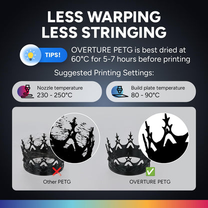 OVERTURE PETG 3D Printer Filament 1.75mm, Neatly Wound Durable PETG, 1kg Spool (2.2 lbs), Strong Toughness Filament, Accuracy +/- 0.02mm, Fit Most FDM Printers (Black)