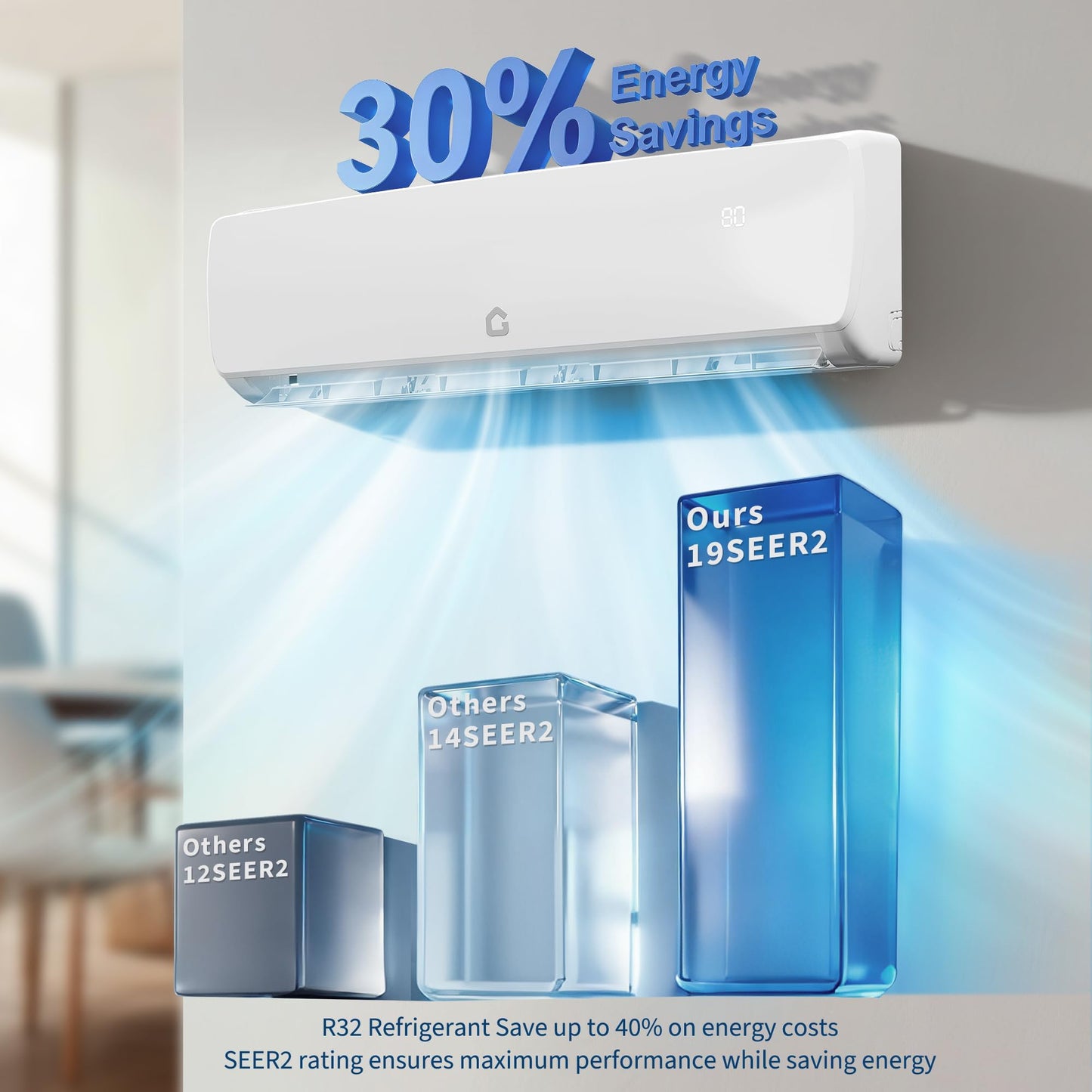 MilleLoom 9000 BTU Mini Split Wall-Mounted Air Conditioner & Heater - 19 SEER2, 115V Inverter, Ductless, Cools & Heats Up to 450 Sq. Ft, Pre-Charged, Complete Installation Kit, Ultra-Quiet,Modern