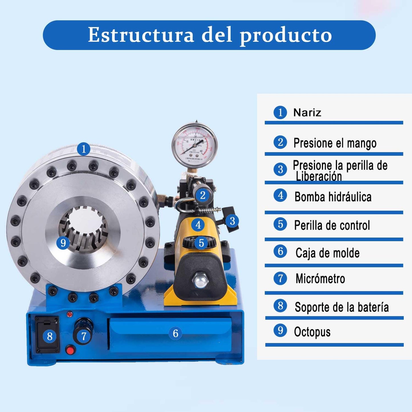 DFGGFB Hose Crimper with 8 Drill Sets,Hydraulic Manual Crimping Machine,Single and Double Braided Hose Crimper with Diameters 0.25 to 1 Inch (1000 Tons)