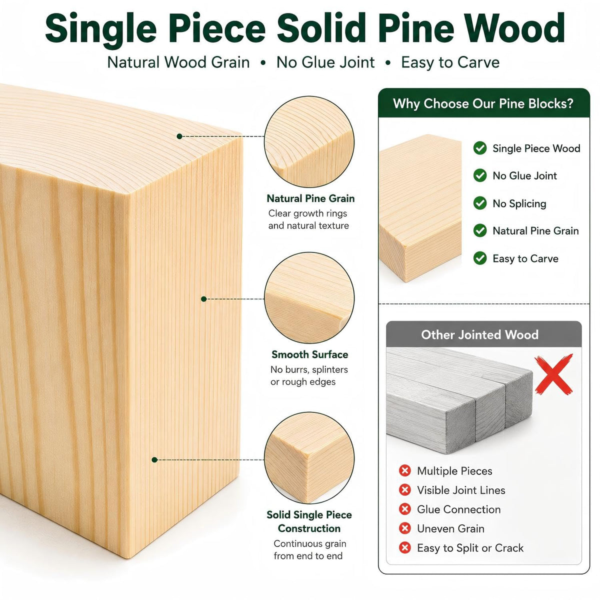 Unfinished Wood Blocks for Crafting, 3X5X1 Inch Wood Carving Blocks, 4 Pcs Solid Pine Wood Blocks for Craft DIY Wood Carving Painting Wall Decorations for Beginners and Adults