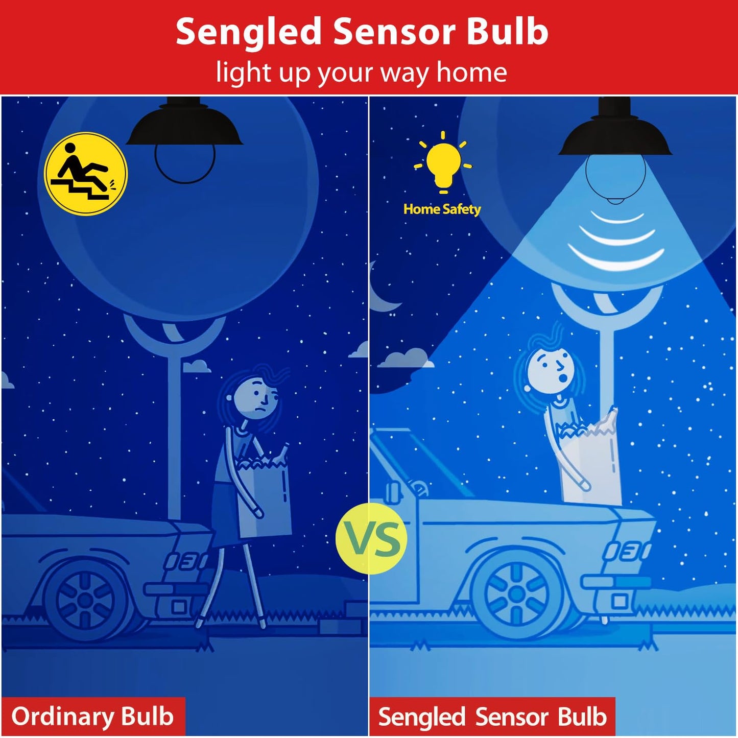 Sengled Motion Sensor Flood Light Bulbs, Dusk to Dawn LED Security Light E26 Base PAR38 Motion Activated 5000K Daylight,1500LM, Waterproof for indoor-outdoor, 2 Pack 4th Gen