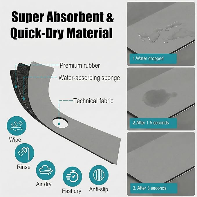 Customizable Kitchen Sink Faucet Mat: 30" Lx5.5 W Splash Guard, Pre-Cut Center