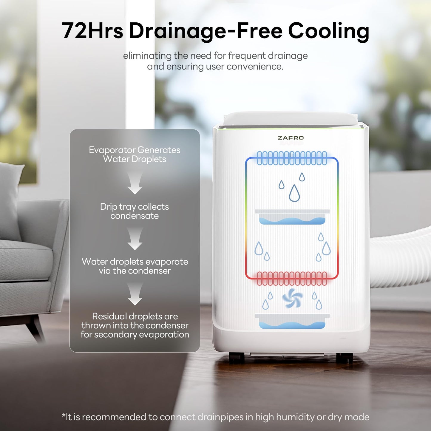 ZAFRO Smart Inverter Portable Air Conditioners, 14000 BTU (10000 BTU SACC) Dual Hose Portable AC Unit with Energy Saving/Ultra Quiet(42dB 2026)/Drainage-free Cool/APP/Remote for Multi-Scenario Use