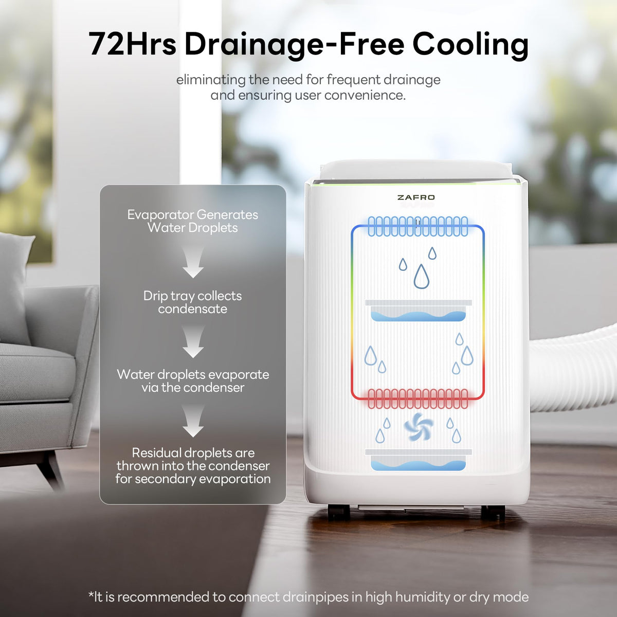 ZAFRO Smart Inverter Portable Air Conditioners, 14000 BTU (10000 BTU SACC) Dual Hose Portable AC Unit with Energy Saving/Ultra Quiet(42dB 2026)/Drainage-free Cool/APP/Remote for Multi-Scenario Use