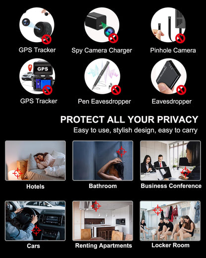 YPMEW Hidden Camera Detectors with Screen Display, Anti Spy Camera Finder, Bug Detector, GPS Tracker Detector with Flashlight, Hidden Device Detector for Travel, Hotel, Airbnb, Office, Car