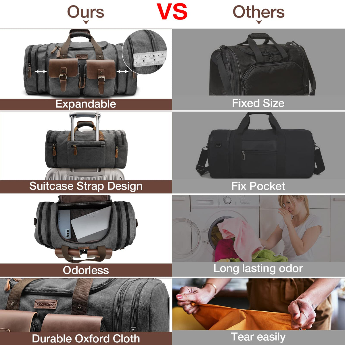Wildroad 50L Travel Duffel Bag, Expandable Canvas Genuine Leather Duffle Bag Upgraded Overnight Weekender Carry on Bag