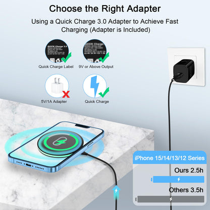 Wireless Charger Samsung Fast Charging Pad for Samsung Galaxy S26/S25 Ultra/S24 FE/S23 Ultra/S22/S21/Z Flip 6 5,15W Wireless Charging Station Charger Mat and QC Adapter for Google Pixel 10 9 8a 7a