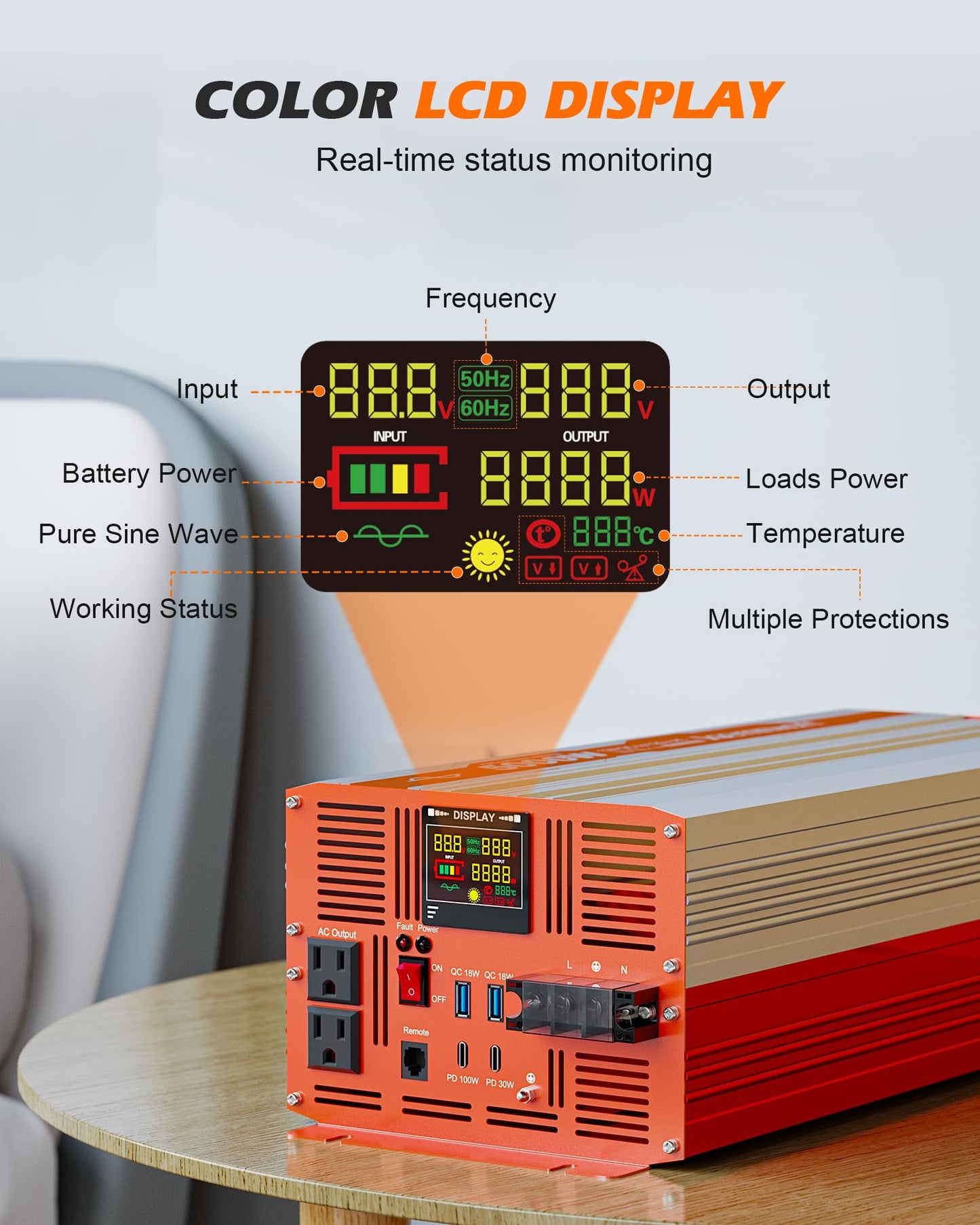 JOEMNWART 5000W Pure Sine Wave Inverter DC 24V to AC 120V Converter, Off-Grid Solar Power Inverters with Built-in 4 USB Ports, Hardwire Port, Remote Controller for Vehicles, Truck, RV, Home