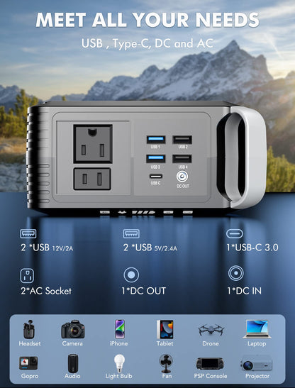 MARBERO Portable Power Bank with AC Outlet, Peak 120W/110V Portable Laptop Battery Bank, 24000mAh Charger Power Supply with AC Outlet, Power Station for Outdoor Camping Home Office Hurricane Emergency