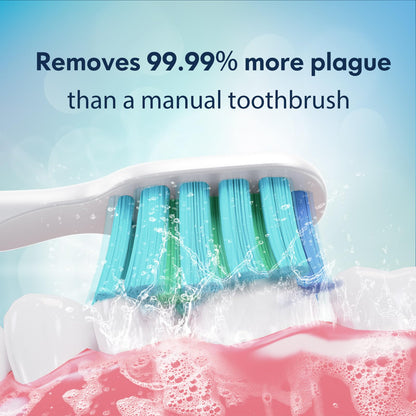 Sonic Toothbrush, Electric Toothbrush Adults Kids Electric Toothbrush Rechargeable Toothbrush with 9 Reminder Brush Heads 5 Cleaning Modes 2-Minute Timer (Green)