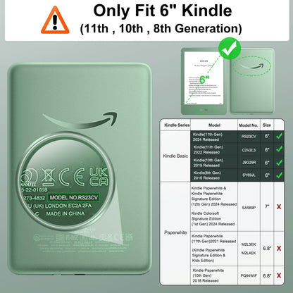 MoKo Case Fits 6" All-New Kindle (11th Generation-2024/2022 Release)& International Version, Lightweight Shell Cover with Auto Wake/Sleep for Kindle 2024/2022 11th Gen e-Reader, Agave Green