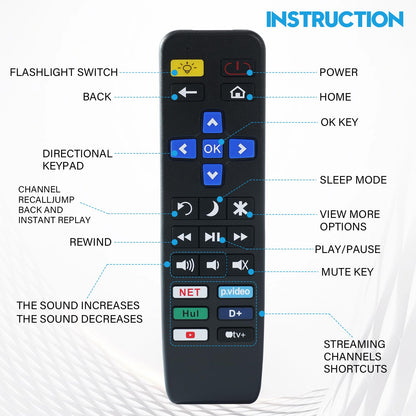 Big Button TV Remote Control Replacement for All Roku TV only Simple and Easy to Use
