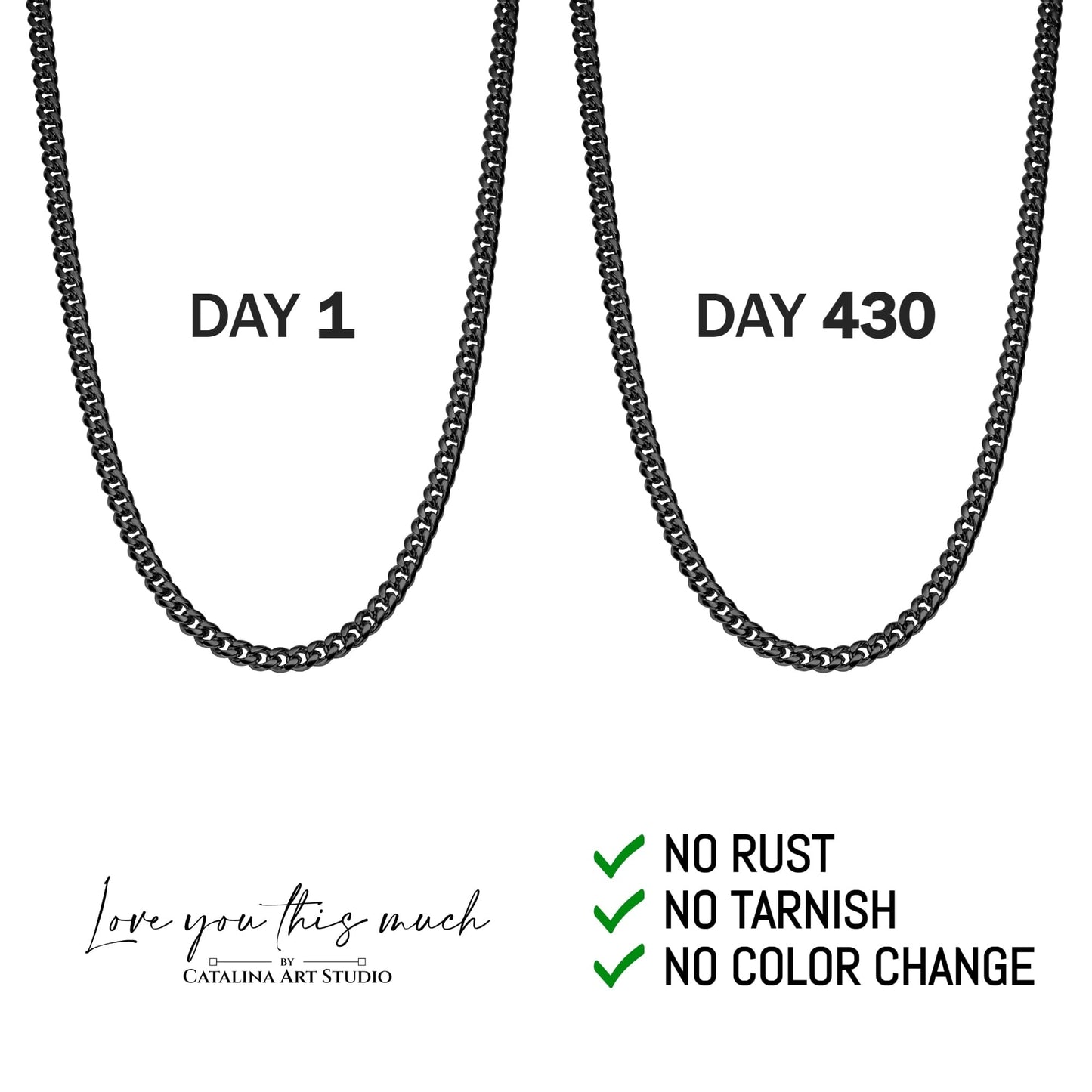 Love You This Much Promise 5mm Cuban Chain Necklace for Him, 22" Length + Luxury Box, Sentimental Anniversary for Him, Boyfriend Birthday, Couple Gifts for Husband or Boyfriend (Titan Black Finish)