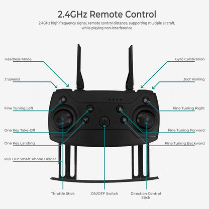 Skyhawk Drone with Camera | Quadcopter Drones for Kids, drone for adults, beginner drone and pros | HD pictures and videos, foldable, silent, 30 MPH Falcon Drones with Camera for Adults 4k