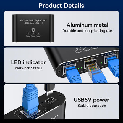 VEDINDUST Ethernet Splitter 1 to 3 1000Mbps High Speed Internet Lan Network Switch With USB C Power Cable for Computers Hubs Routers Set Top Boxes Digital TV