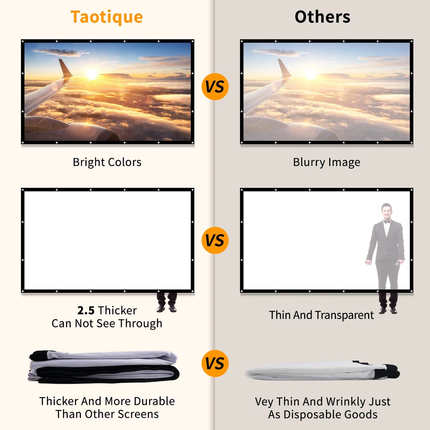 Taotique Projector Screen 120 inch, Movie Projector Screen 16:9 Foldable and Portable Anti-Crease Indoor Outdoor Projection Double Sided Video Projector Screen for Home, Party, Office, Classroom