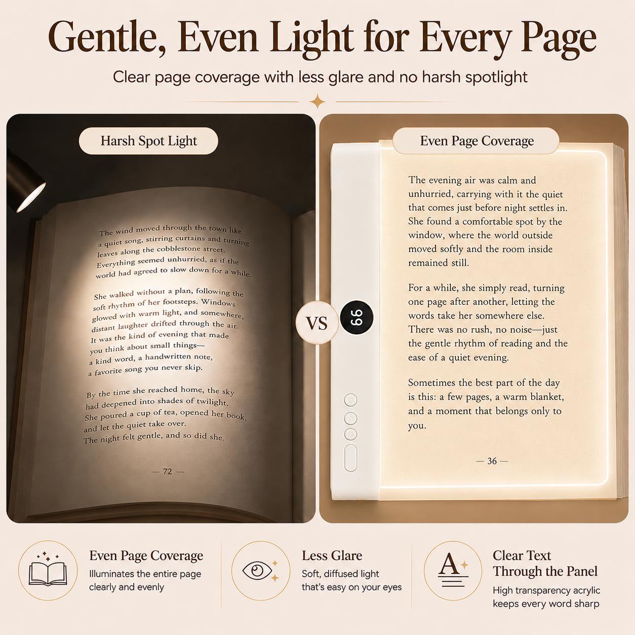 Faluricent Book Light for Reading in Bed at Night, Rechargeable Flat Book Light with 3 Color Modes & Timer, Dimmable Full Page Light, Clear LED Page Reading Light for Travel (White)