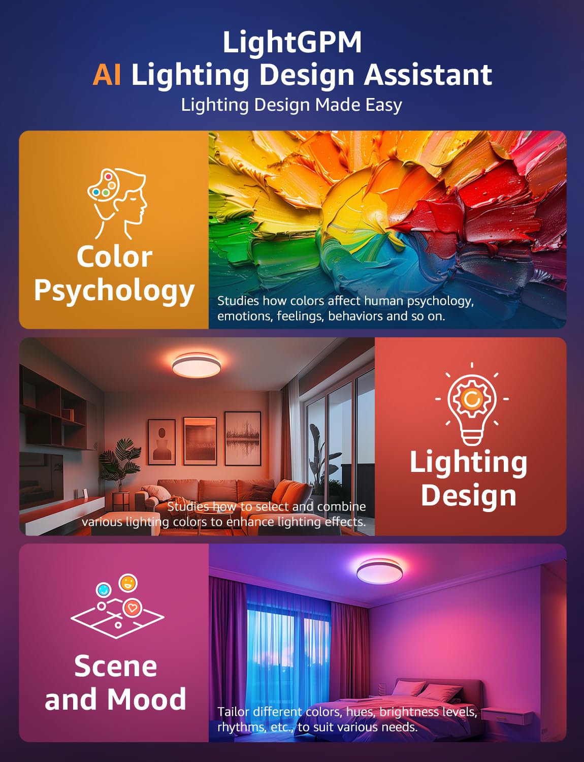 Lepro T1 AI Smart Ceiling Light 24W, Music Sync, Voice Control, AI Lighting Design Assistant, Waterproof Bathroom Light, DIY by Zone, Bluetooth&WiFi, Color Changing, Work with Alexa, Google Home, 29CM