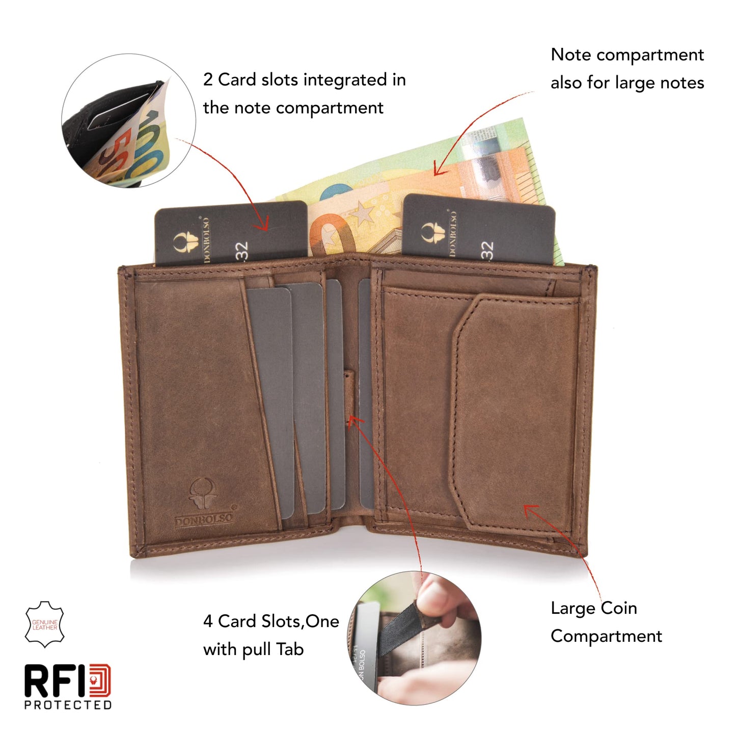 DONBOLSO Slim Wallet Rome I Genuine Leather Card Holder with Coin Pocket I Thin Purse with RFID Protection for Men and Women I Brown Vintage, Kids Wallets for Boys
