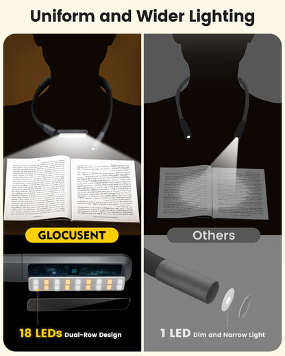 Glocusent Rechargeable Neck Light, 100Hrs Long Lasting Neck Reading Light, 5 Colors & Stepless Dimming Reading Light - Perfect Book Lights for Reading at Night, Knitting, Book Lovers Gifts