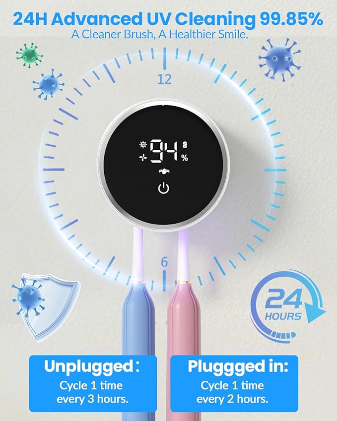 Toothbrush Sanitizer and Holder, Toothbrush Holders