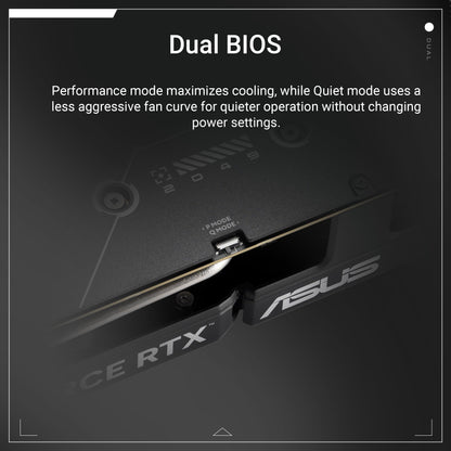 ASUS Dual GeForce RTX 5060 8GB GDDR7 OC Edition (PCIe 5.0, 8GB GDDR7, DLSS 4, HDMI 2.1b, DisplayPort 2.1b, 2.5-slot design, Axial-tech fan design, 0dB technology)