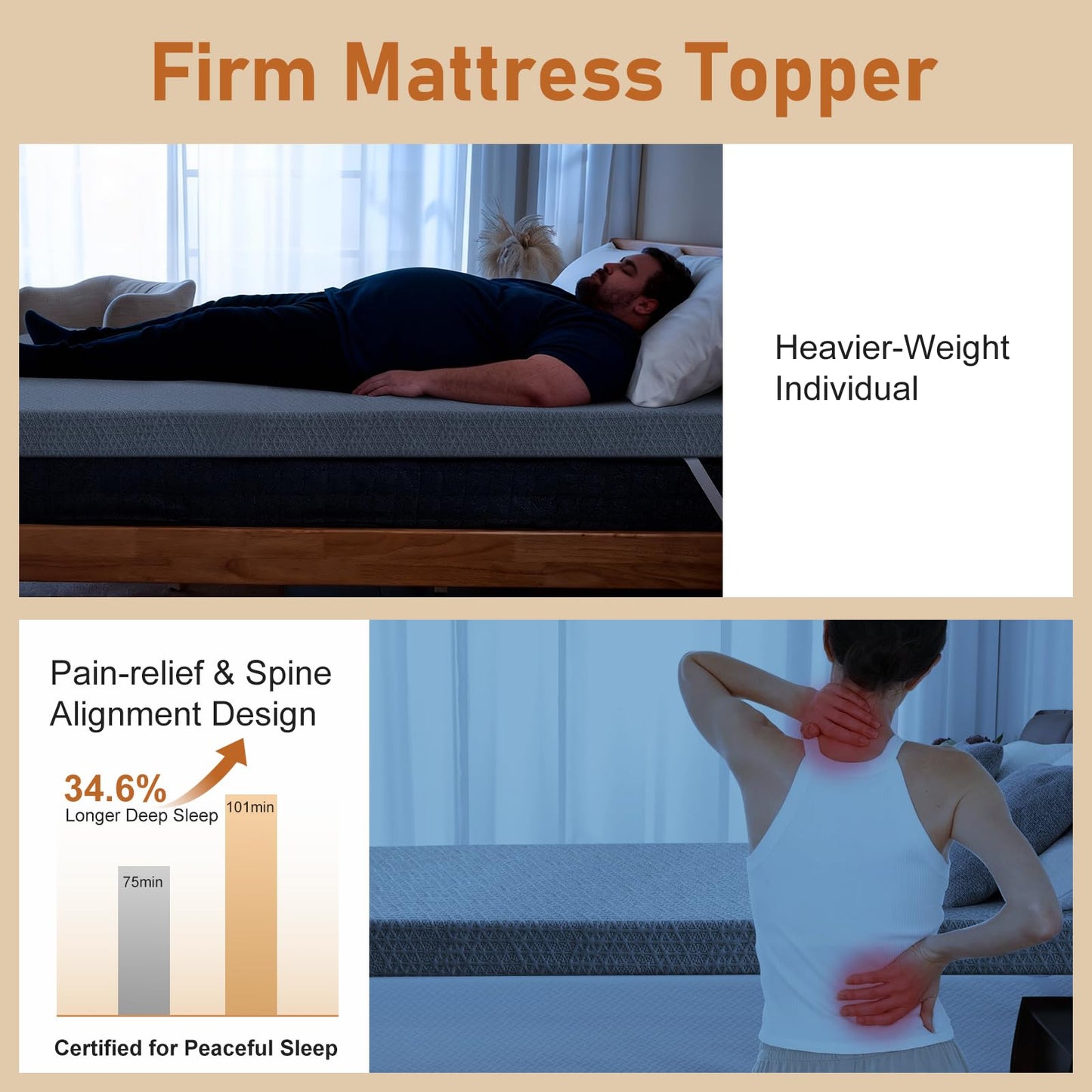 Extra Firm Mattress Topper Twin-XL: 3 Inch Super Extra Support Bed Topper, High Density Memory Foam for Back Pain Relief, Breathable Washable Cover, Non-Slip, CertiPUR-US & Oeko-Tex Certified 80x38