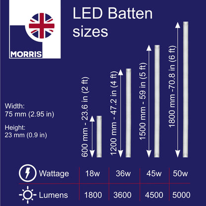 Morris 45w LED Batten Lights 5ft, 150cm, 6000k Daylight, IP20 LED Fluorescent Strip Light Fitting for Ceiling of Home & Office, Workshop & Garage Lighting, Pack of 2