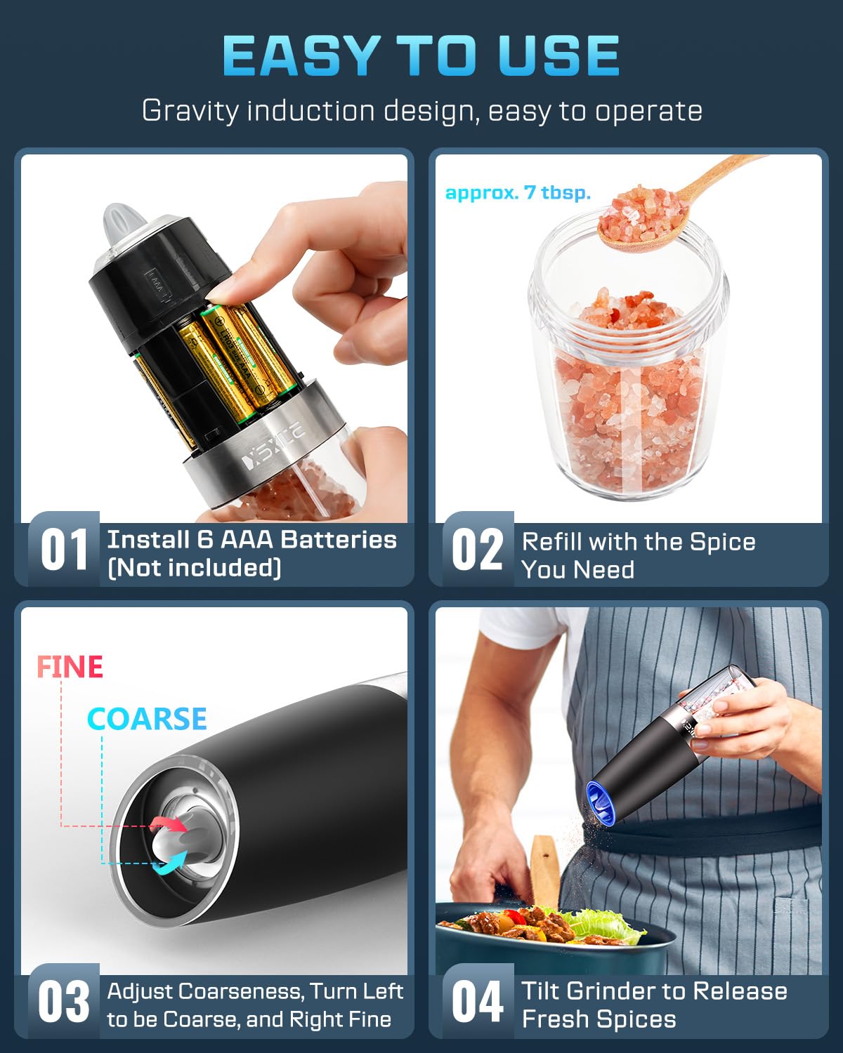 XinXu Gravity Electric Pepper and Salt Grinder Set, Adjustable Coarseness, Battery Powered with LED Light, One Hand Automatic Operation