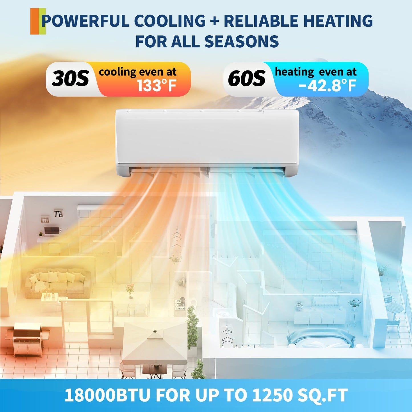 Takywep 18000 BTU Mini Split AC/Heating System, 21 SEER2 6-in-1 Inverter Split System Air Conditioners, Ductless Heat Pump Wall Mount AC Unit Cool Up to 1250 Sq. Ft, Installation Kits, 230V