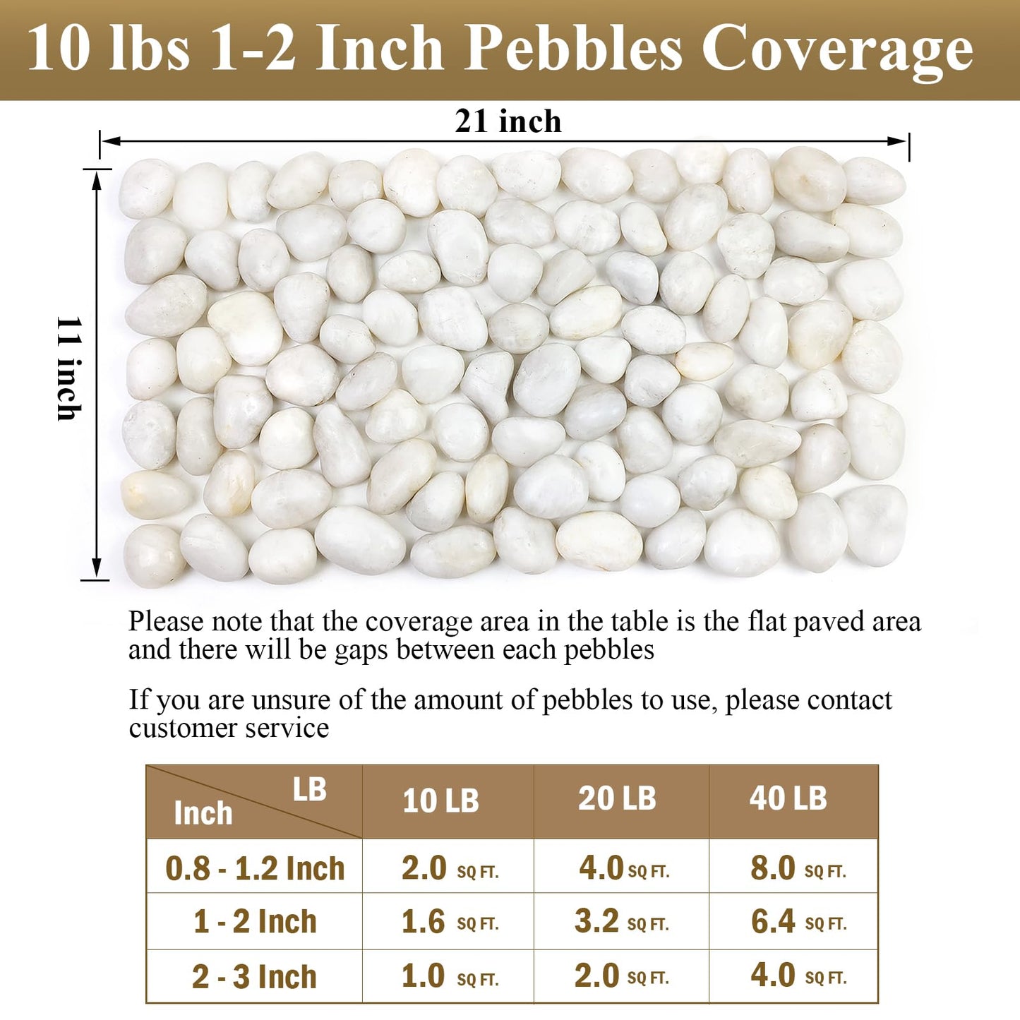 FANTIAN 10 lbs White River Rocks, 1-2 Inch Polished Pebbles for Indoor Plants, Decorative White Stones for Plants, Vase, Aquarium, Fish Tank, Landscaping and Garden