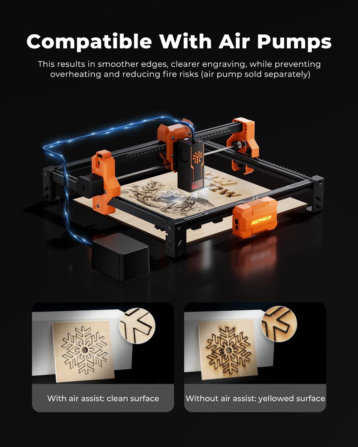 ACMER S2 Laser Engraver, 12000mW (72W Output) Laser Cutter 0.01mm Precision, 300×300mm Engraving Area, 10,000mm/min Speed for Wood, Metal, Leather, Acrylic DIY Craft, Education, Business