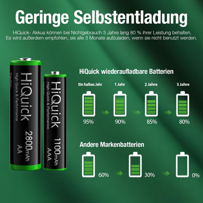 HiQuick 16 x AA AAA Rechargeable Batteries Set 8 x 2800mAh AA Batteries & 8 X 1000mAh AAA Batteries High Capacity Rechargeable Batteries