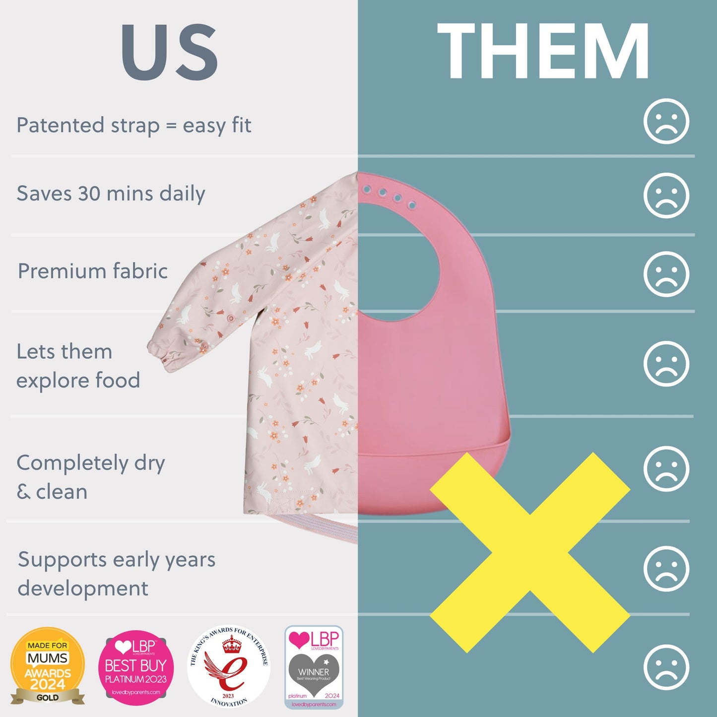BIBaDO - Long Sleeve Baby Bibs - Babies & Toddlers 6-36 Months - Coverall Baby Weaning Bib - Easy Wipe Clean & Soft Fabric - Attach to Highchair & Tables - Waterproof - Machine Washable - Gifts
