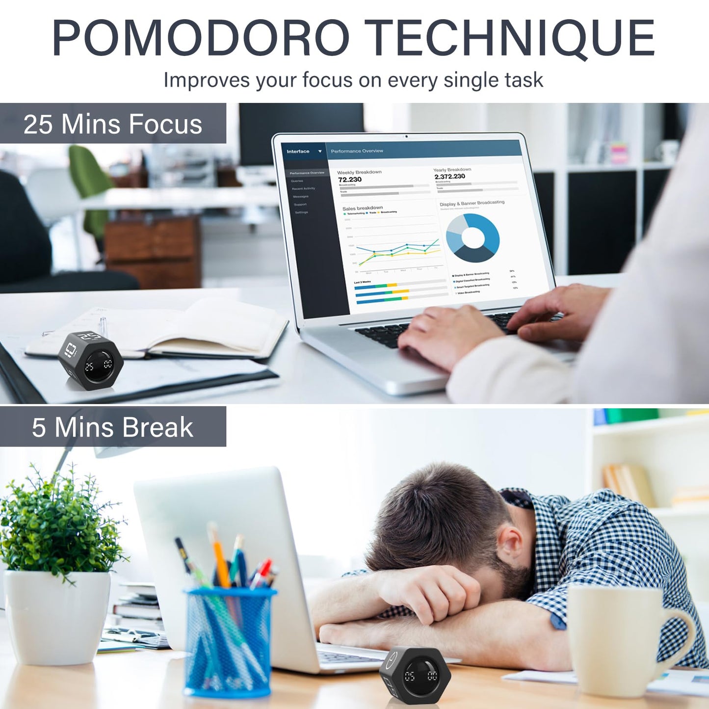 Rotating Pomodoro Timer 5, 25, 10 30,60 Mins Preset Stopwatch, Desk Flip ProductivityTimer, ADHD Tool Hexagon, Vibration/Mute/Alarm, for Work, Study, Back to School, Kitchen, Black