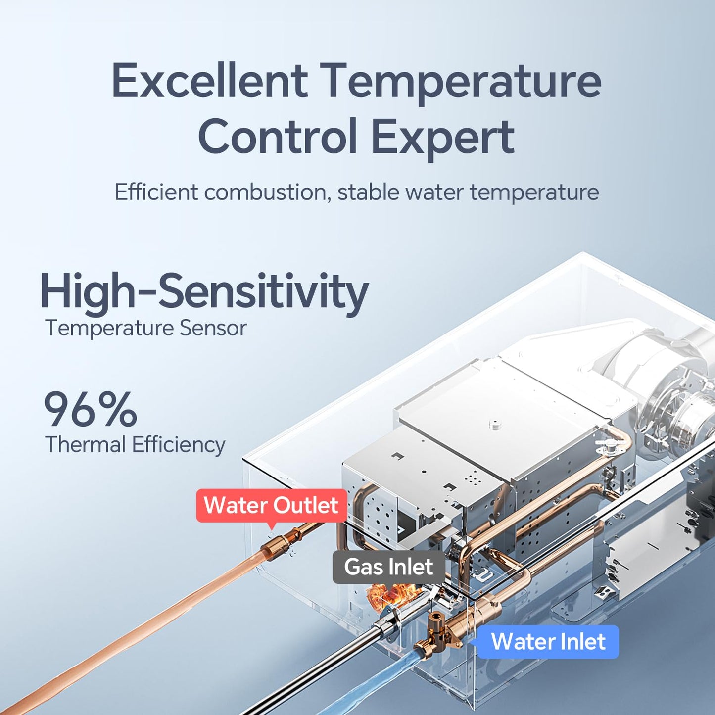 GEN II Ranein Natural Gas Tankless Water Heater, 3.17 GPM, 78,500 BTU Glass Panel Design Indoor On Demand Instant Hot Water Heater with LED Temperature Control Panel