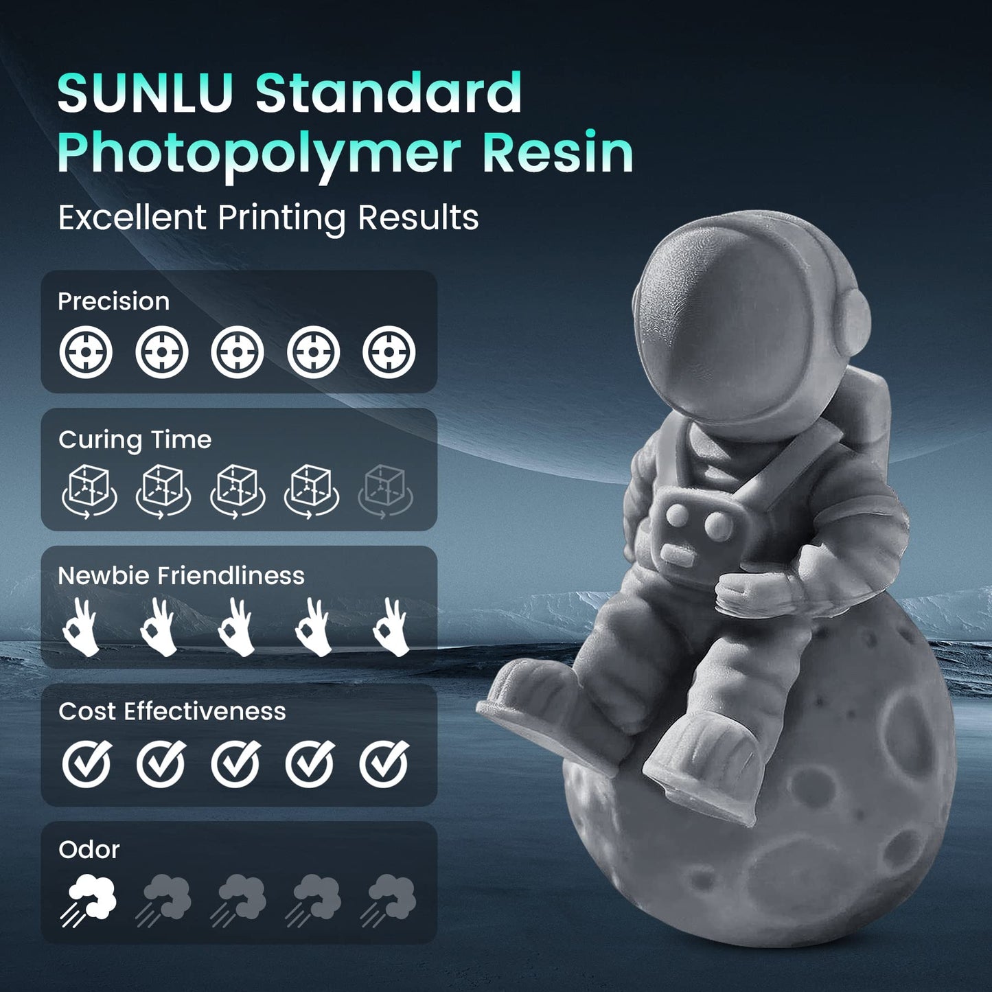 SUNLU 3D Printer Resin Bundle Multicolor, Rapid Curing Standard 3D Printing Photopolymer Resin, 2kg in Total, 0.5kg per Bottle, 4 Pack, Black+Light Grey+Dark Grey+White