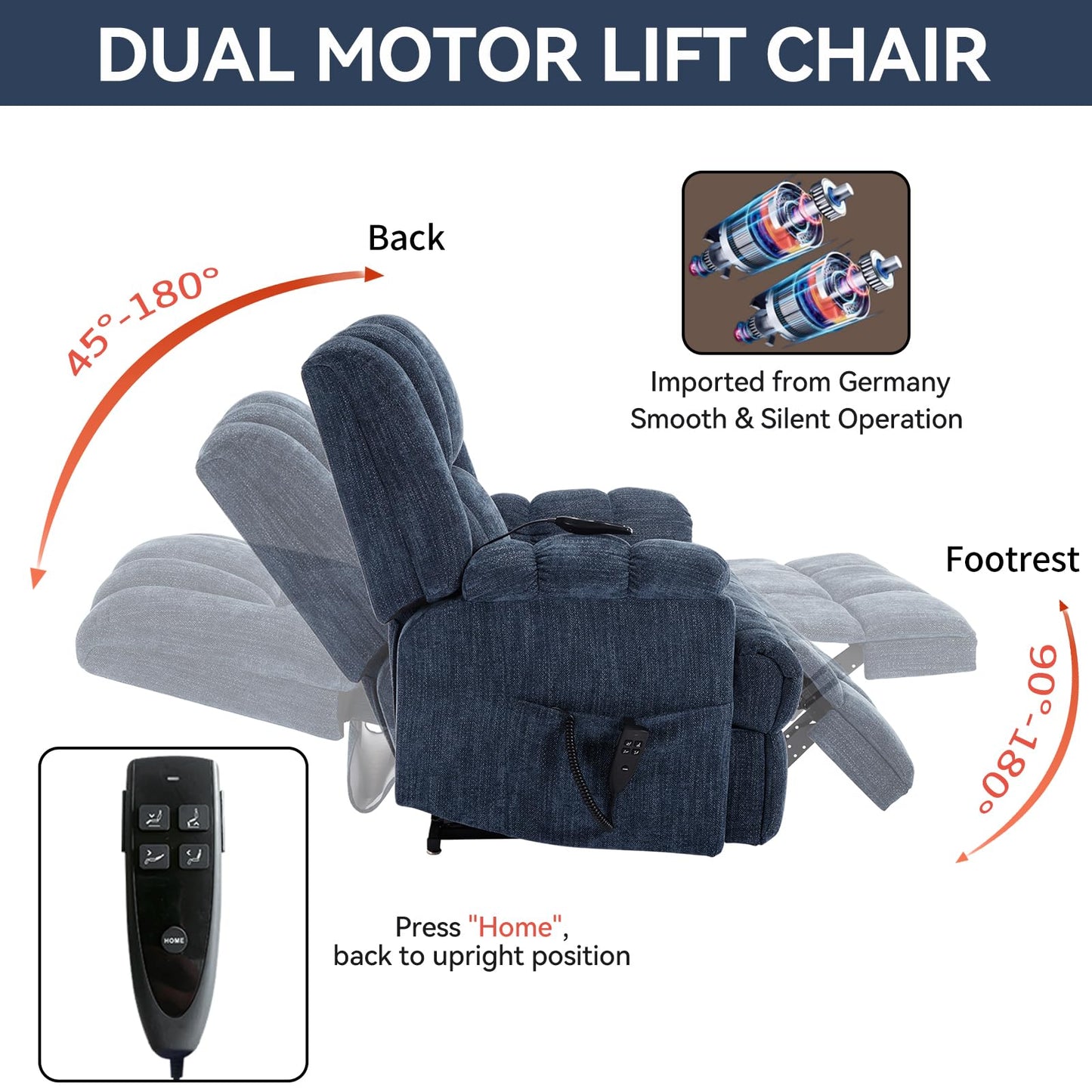 GDFStudio Dual Motor Power Lift Recliner Chair with Massage and Lumbar Heat, Heavy Duty Electric Reclining Chair with Remote Control, Supports Up to 350 LBS, Blue