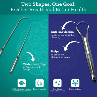 GuruNanda Tongue Scraper for Adults (2 Pack) with Travel Case, 420 Medical-Grade 100% Stainless Steel Tongue Cleaner, Aids in Fresh Breath & Oral Care