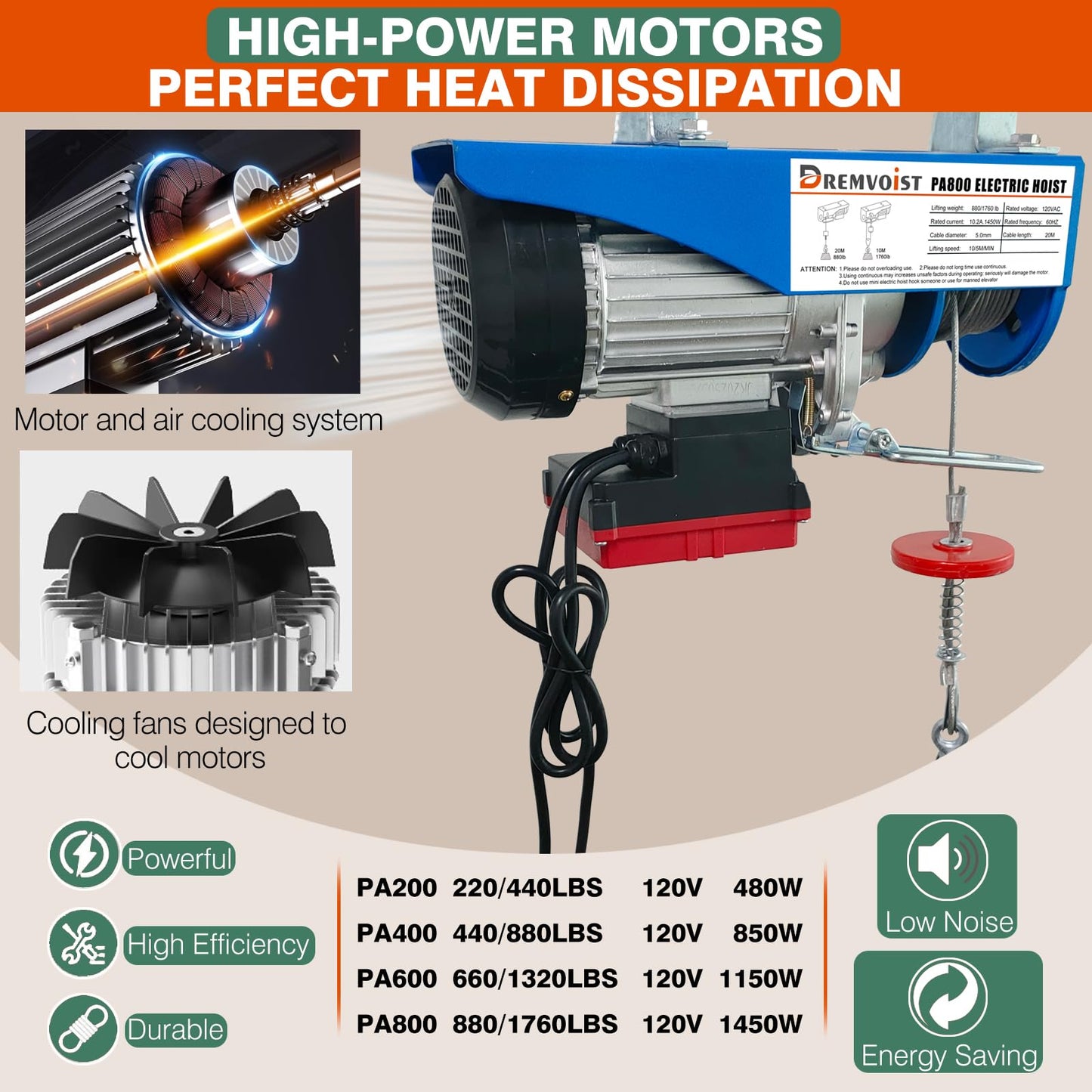 Dremvoist Electric Hoist with Remote Control,1760lbs Electric Hoist 110 Volt,Electric Hoist Winch Wireless/Wired 2 in 1,33/66FT Lifting Height,for Factories,Garage,Warehouses, Construction Site
