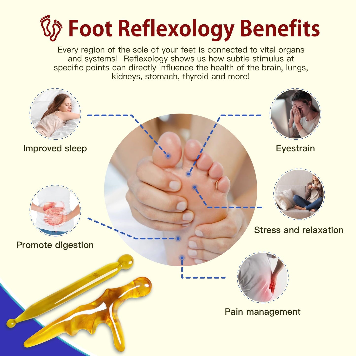 PNCYIOE Reflexology Foot Socks with Triangular Acupressure Massage Tool Set - Plantar Fasciitis Relief for Heel Pain, 2026 Gift Package Joint Massager