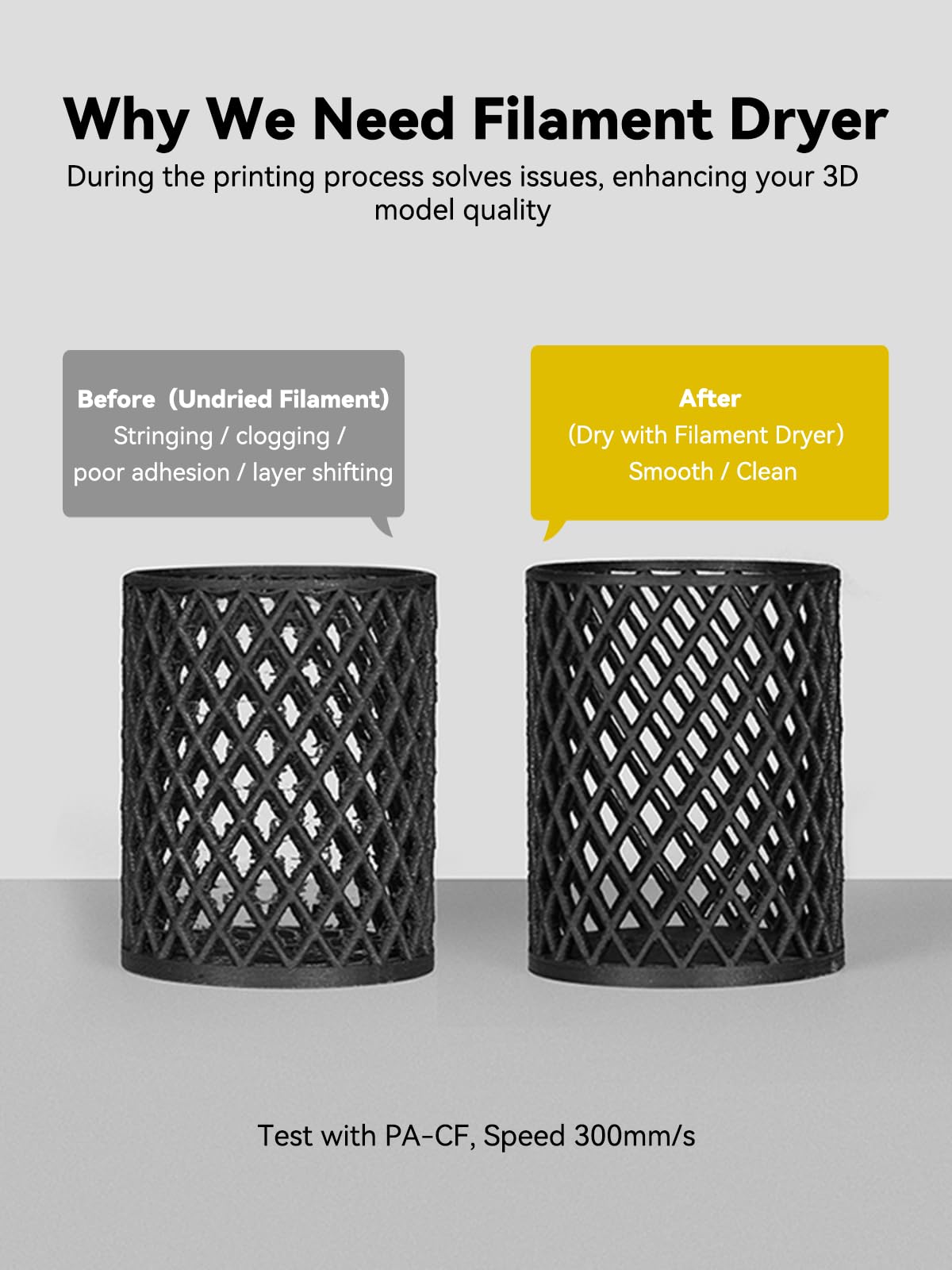 Creality Space PI Filament Dryer, 3D Printer Dryer Box with 360° Heating, Upgraded Filament Dehydrator for PLA ABS PETG TPU 1.75/2.85 mm