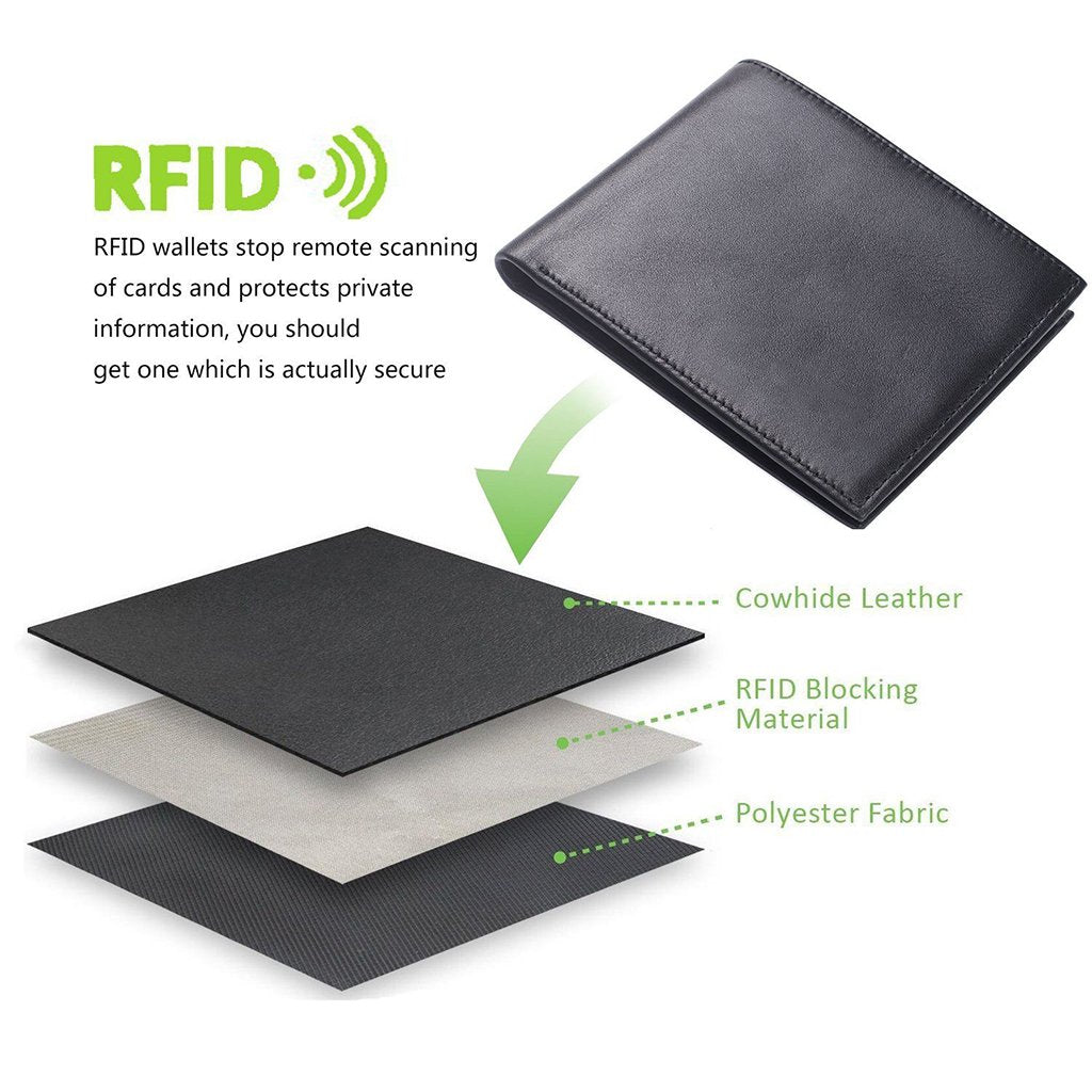 Hoobest RFID Blocking Genuine Leather Wallet, Men Slim Wallets with RFID Block Technology,Stop Electronic Pick Pocketing-Travel Wallet