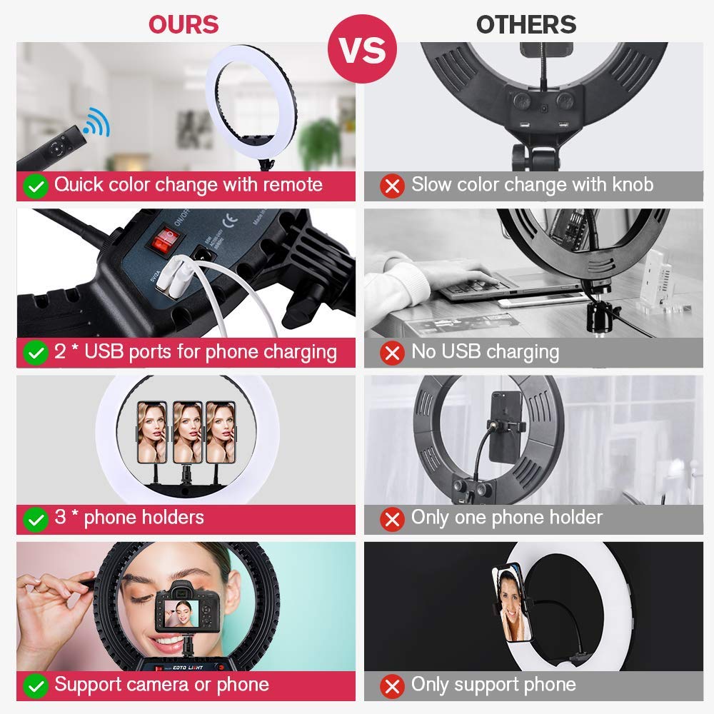 18 inch LED Ring Light with Tripod Stand Dimmable Makeup Ring light for Studio Portrait YouTube Vlog Video Shooting with Remote Controller, CRI 90