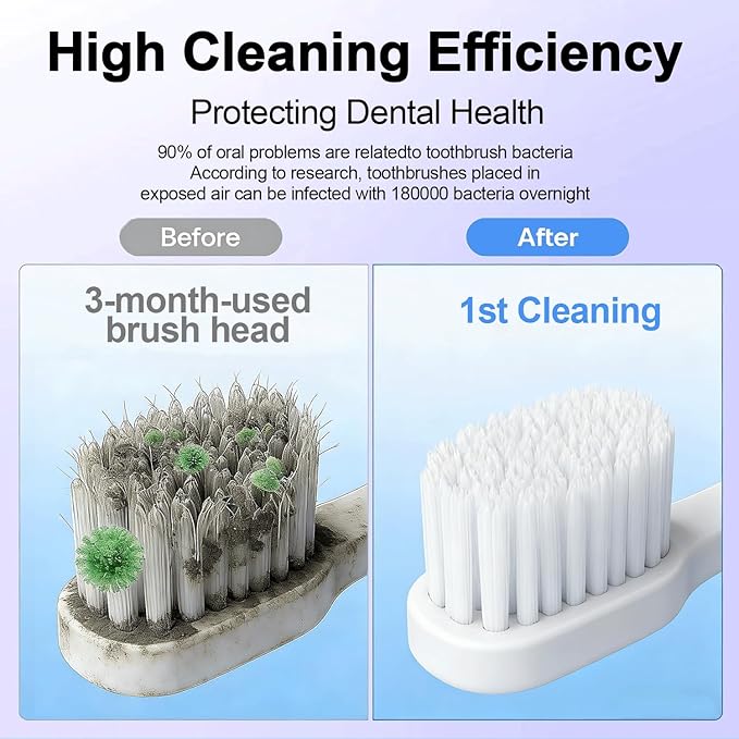 Toothbrush Holder and Cleaner Razor Holder/Dryer Light Cleaning and Air Drying