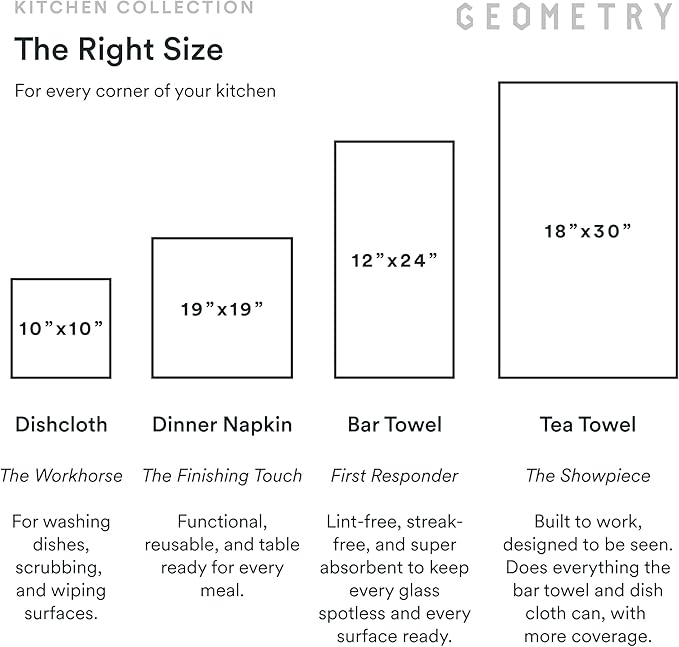 GEOMETRY Kitchen Tea Towels