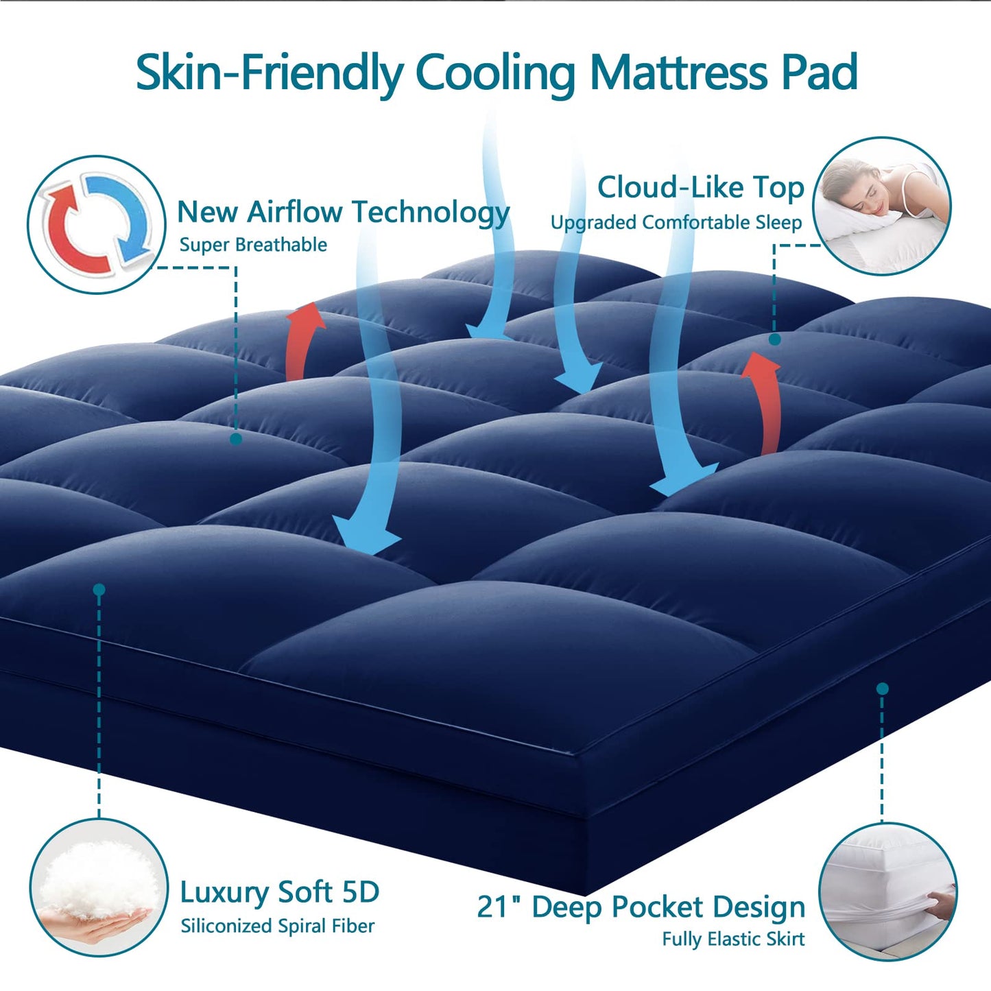 CHOKIT Queen Mattress Topper, Extra Thick Pillow Top Mattress Pad for Back Pain Relief, Cooling Bed Topper Mattress Cover with 8-21 Inch Deep Pocket