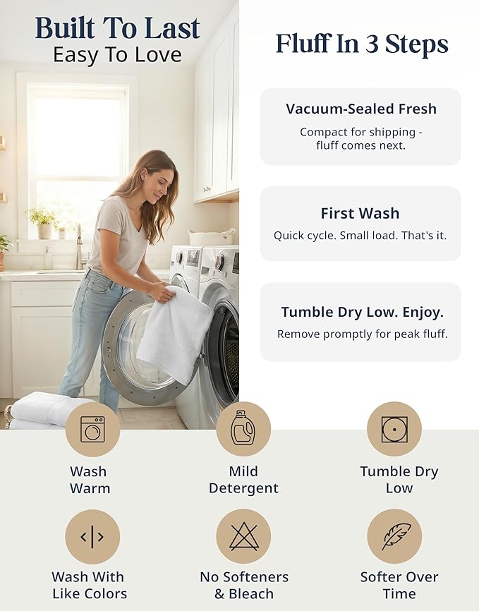 LANE LINEN 100% Cotton Bathroom Towel Set of 24